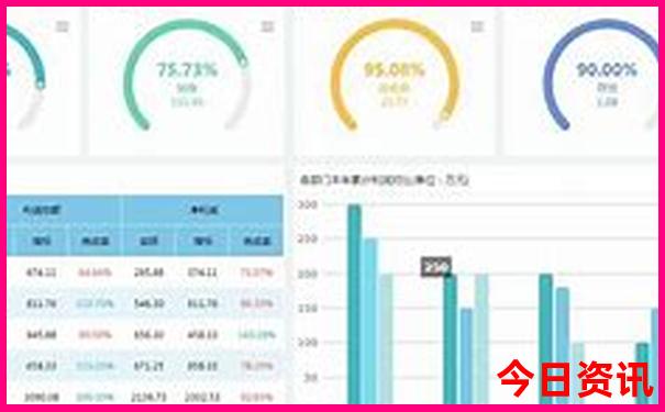 云南溶洞景区排名